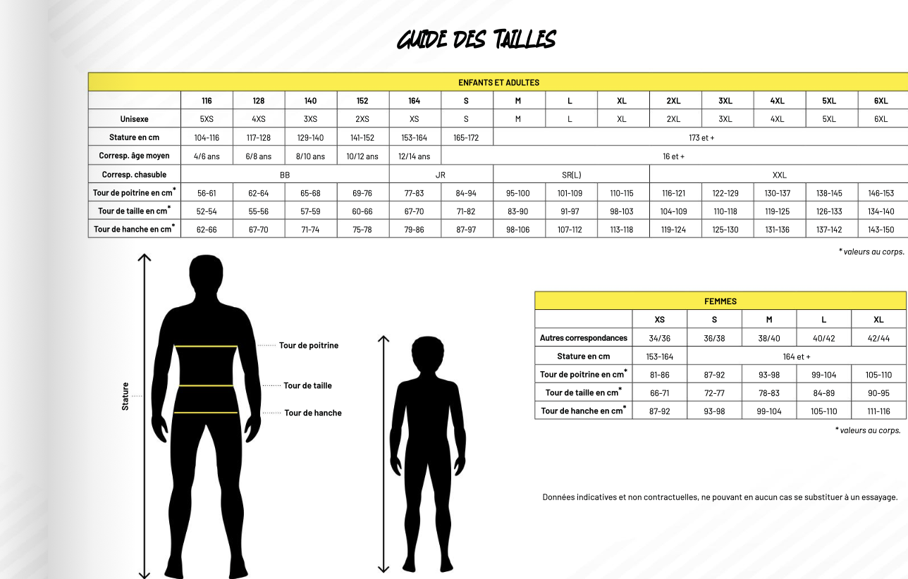 Guides des Tailles 